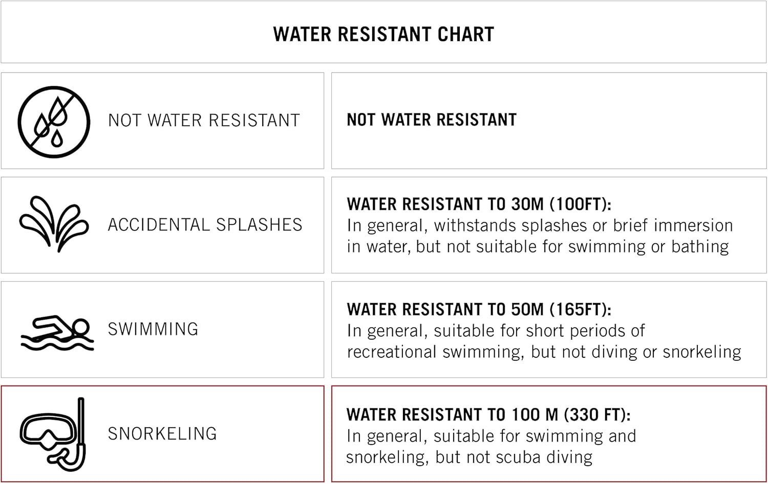 Armitron Sport Unisex Digital Chronograph Nylon Strap Watch, 45\/7004 - Image 6