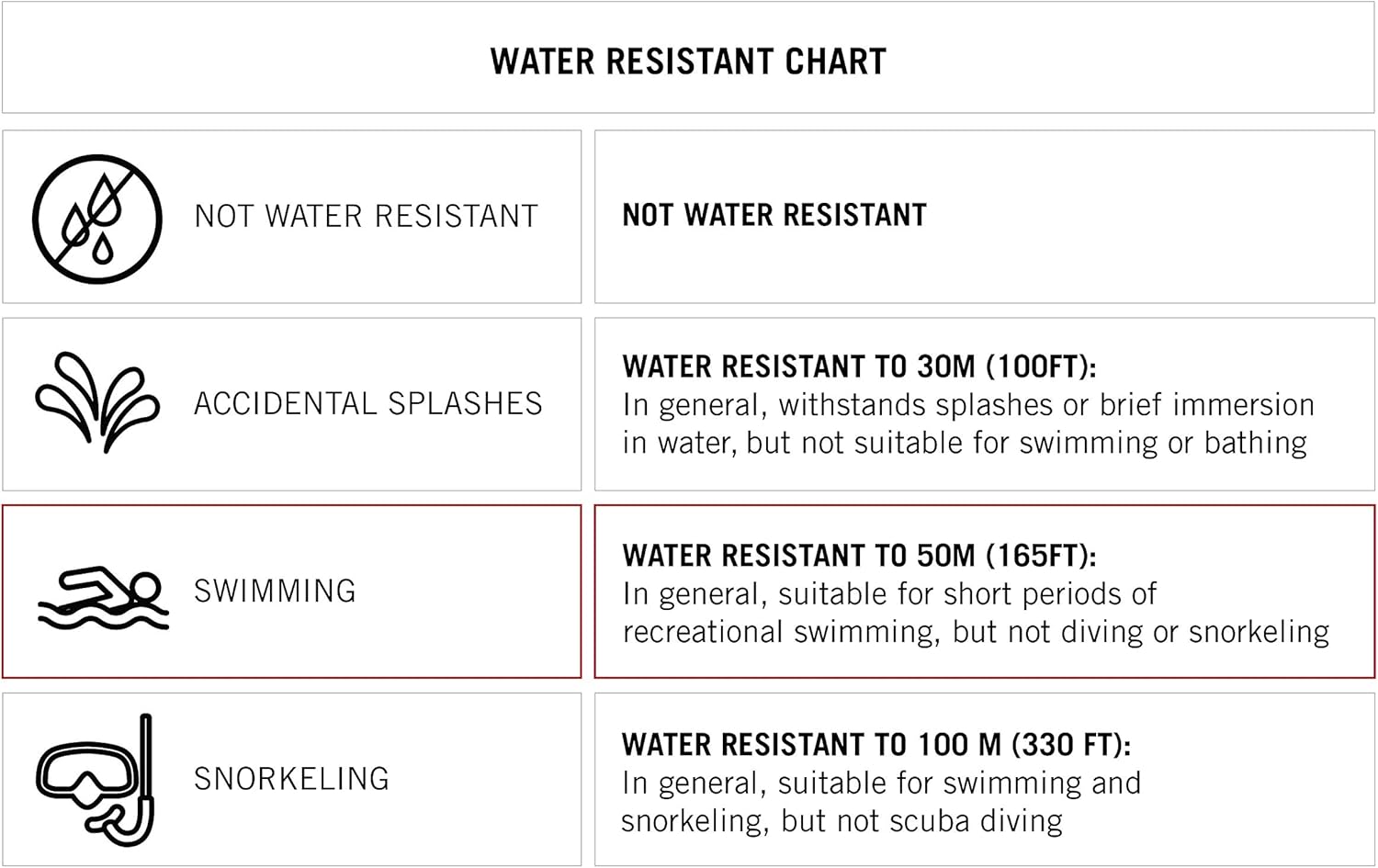 Armitron Sport Unisex Digital Chronograph Silicone Strap Watch, 40\/8423 - Image 4