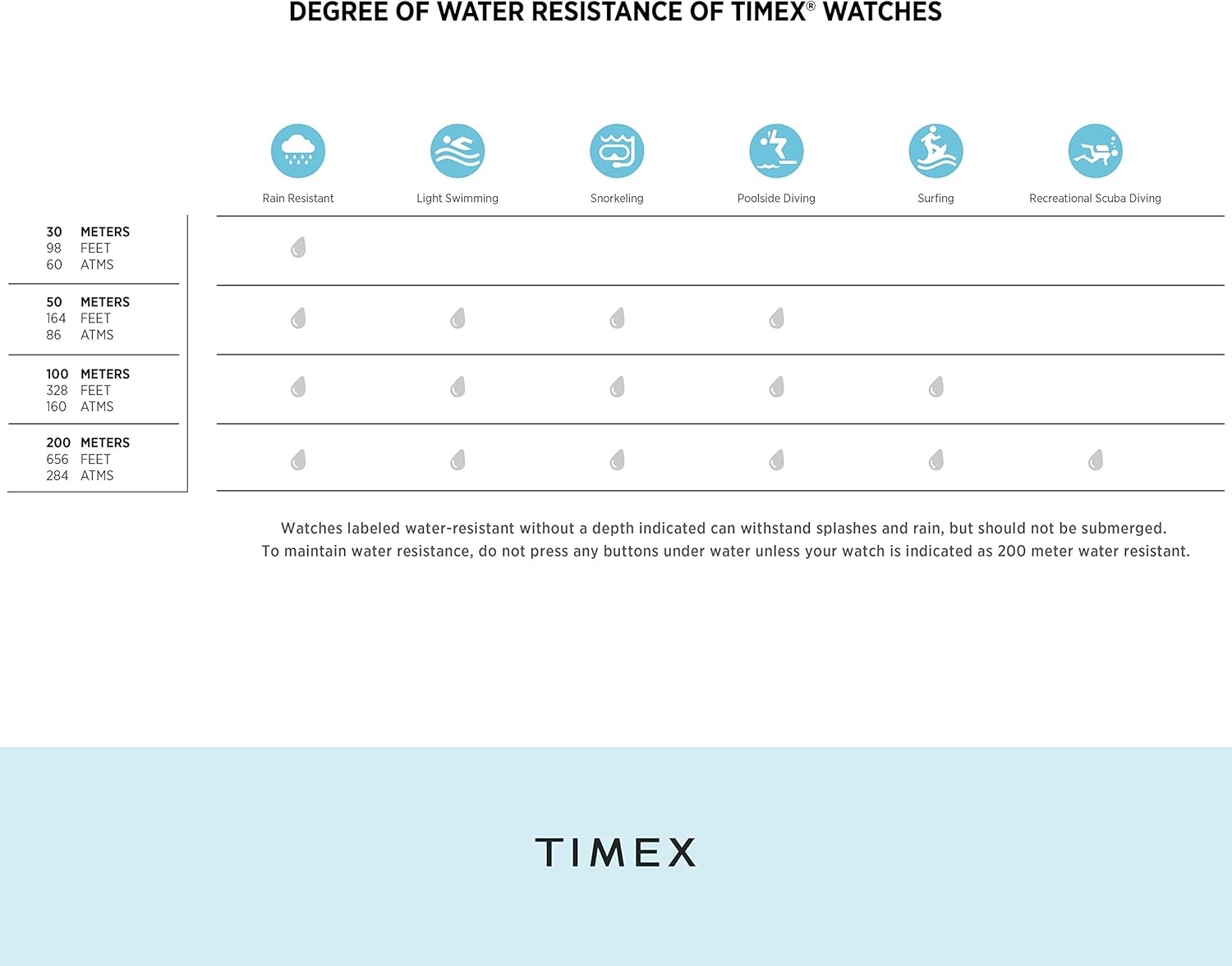 Timex Men's Waterbury Classic Day-Date 40mm Watch – Silver-Tone Case White Dial with Caramel Genuine Leather Strap - Image 6
